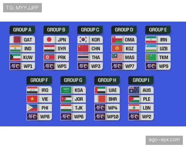 韩国媒体解读世界杯A组抽签结果